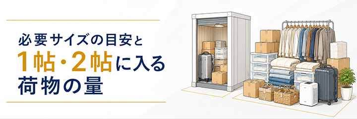 必要サイズの目安と1帖・2帖に入る荷物の量を表す画像