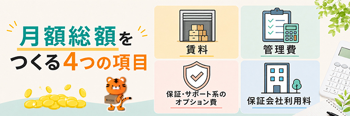 月額総額をつくる4つの項目を表す画像